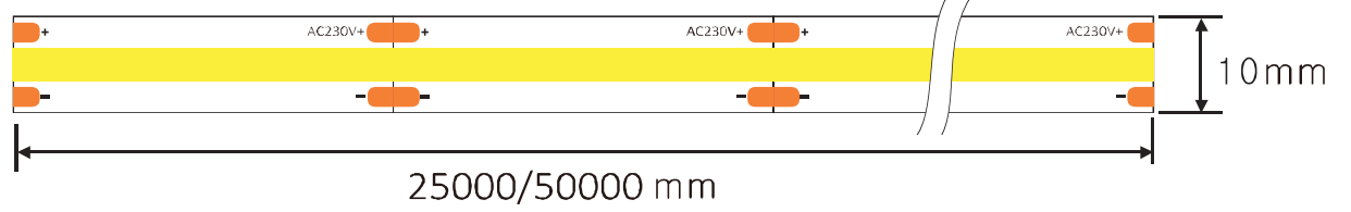 High voltage 110V/230V series size